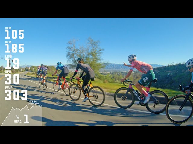LA's Best Group Ride | Pros show up and drop everyone