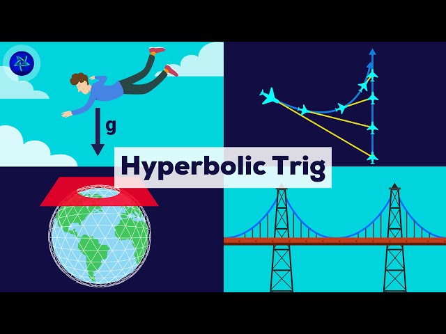 The applications of hyperbolic trig | Why do we even care about these things?