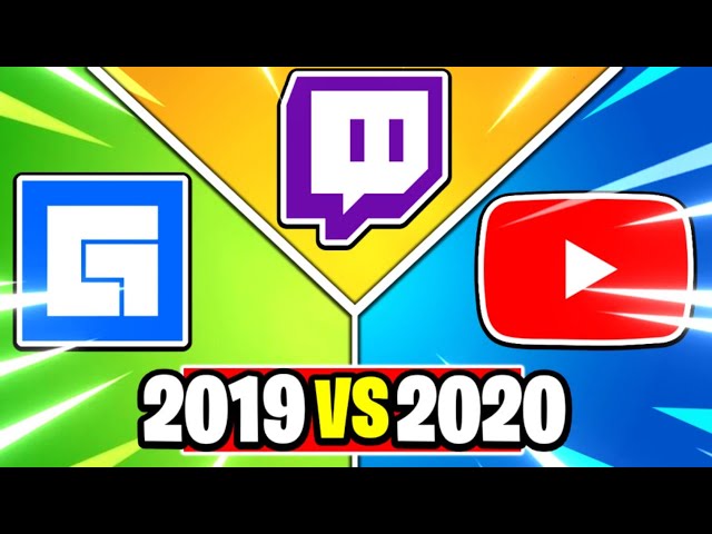 Facebook Gaming vs Twitch vs YouTube Gaming (Q3 2020)