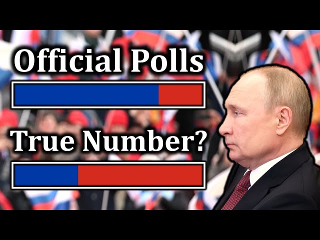 Is Putin Actually Popular in Russia?