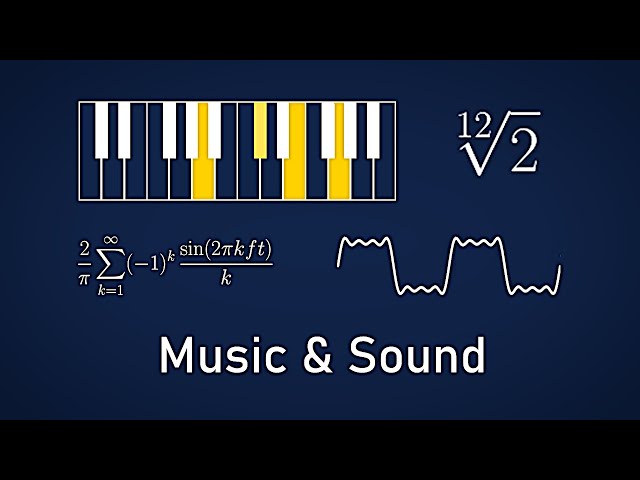 The Math Behind Music and Sound Synthesis