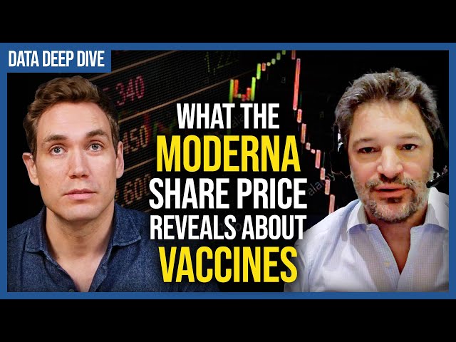 What the Moderna share price reveals about vaccines