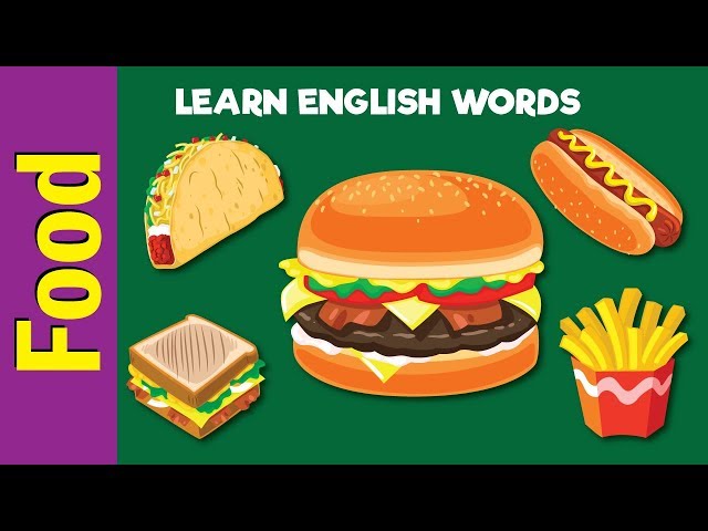 Learn Food Vocabulary | Video Flash Cards | ESL for Kids | Fun Kids English