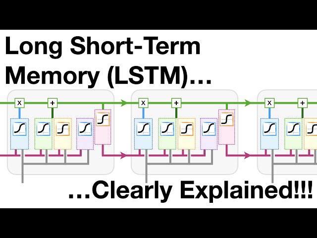 Long Short-Term Memory (LSTM), Clearly Explained