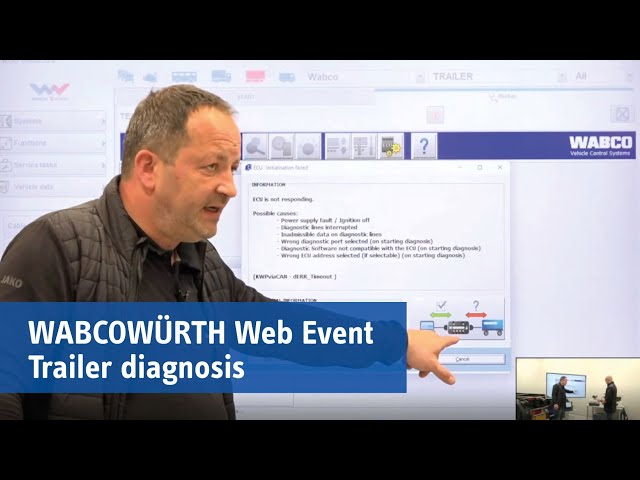 W.EASY trailer diagnosis - Web Event