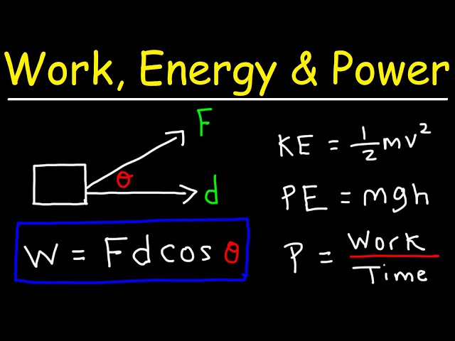 Work, Energy, and Power - Basic Introduction - Membership