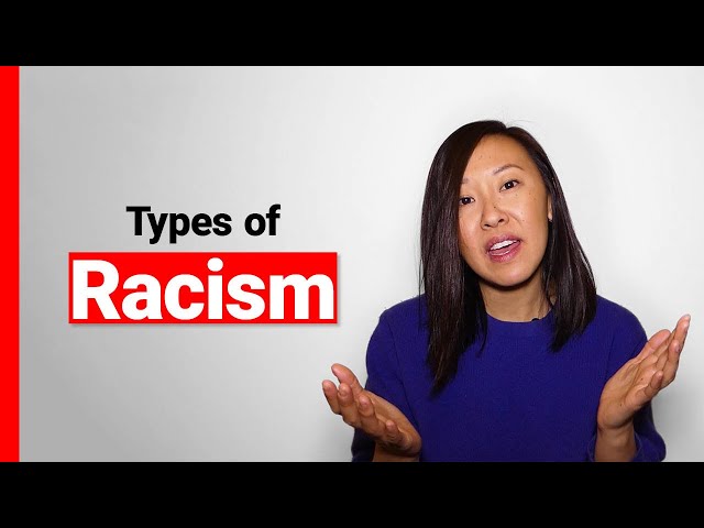 Types of Racism