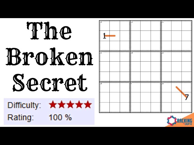 The Broken Secret