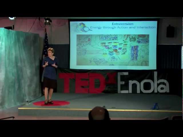 Neuroscience, Jungian Type and Mathematics--Insights into Student Struggles: Jane Kise at TEDxEnola