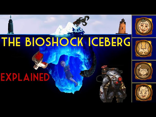 The Bioshock Iceberg Explained