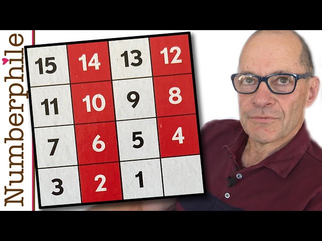 Why is this 15-Puzzle Impossible? - Numberphile