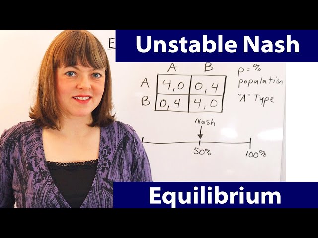 Evolutionarily Unstable Nash Equilibrium