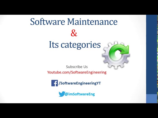 Software Maintenance Introduction and Types Software Engineering Hindi Urdu - Software Maintenance
