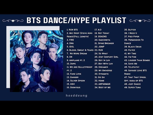 B T S ~ Dance/Hype Playlist 2022