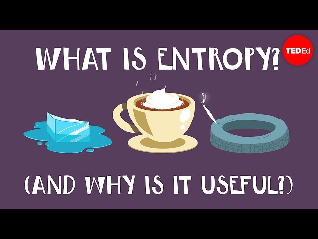 What is entropy? - Jeff Phillips