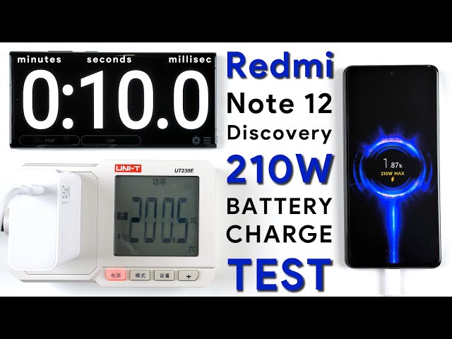 210W Charging Speed Test | Redmi Note 12 Discovery Edition - World's FASTEST Charging Smartphone