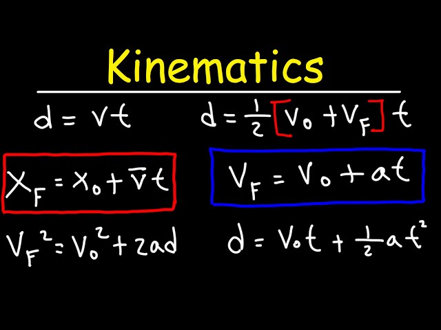 Kinematics In One Dimension - Physics - Membership