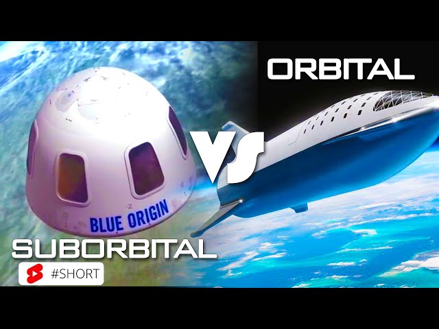 Suborbital Vs. Orbital Spaceflight #shorts