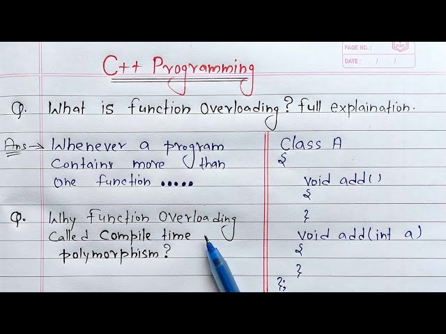 Function Overloading in C++ | Learn Coding