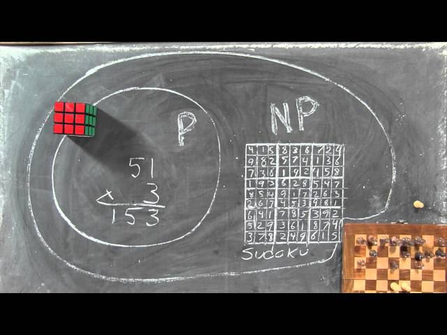 P vs. NP and the Computational Complexity Zoo