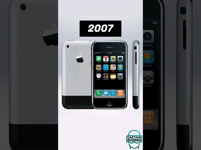 Improvement Meme x Evolution of iPhone