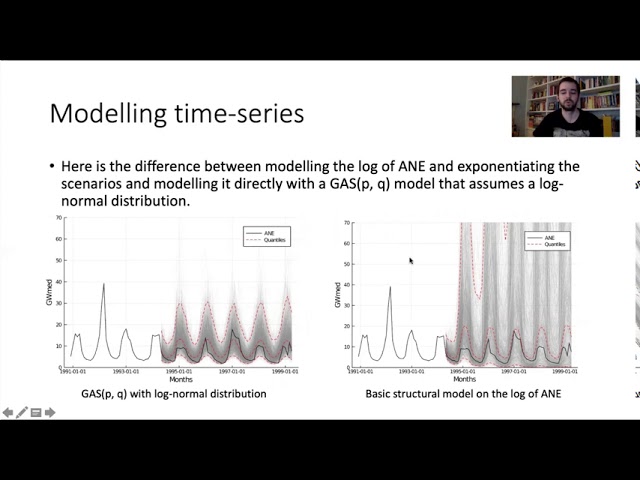 Modeling Non-Gaussian Time Series With ScoreDrivenModels.jl | Guilherme Bodin | JuliaCon 2020
