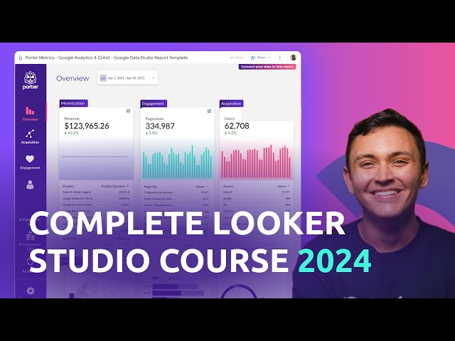 Looker Studio (formerly Google Data Studio) FREE complete tutorial (2024) for marketers