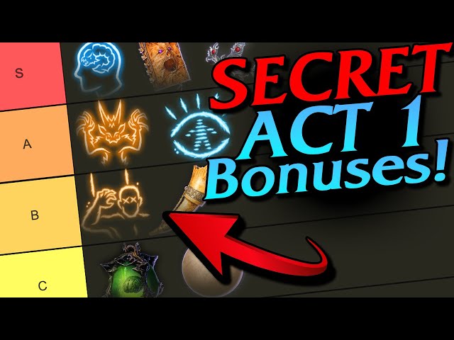 16 Insanely Cool Secrets You Don't Want to Miss in Act 1 Baldur's Gate 3