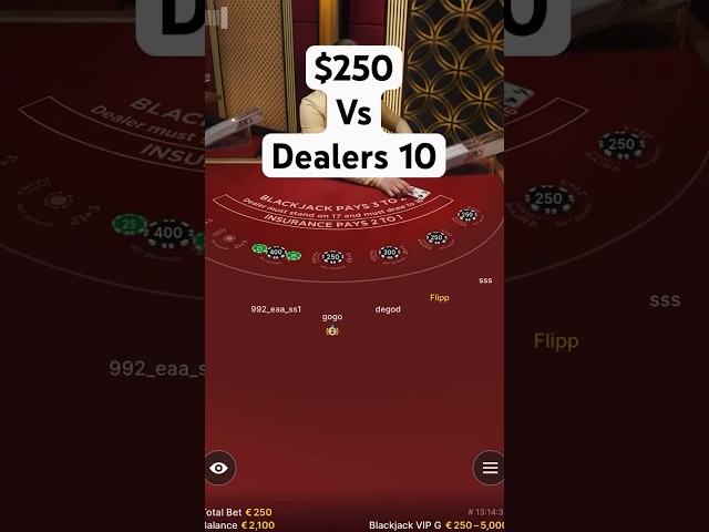 The dealer pulls a king, $250 blackjack bet #shorts