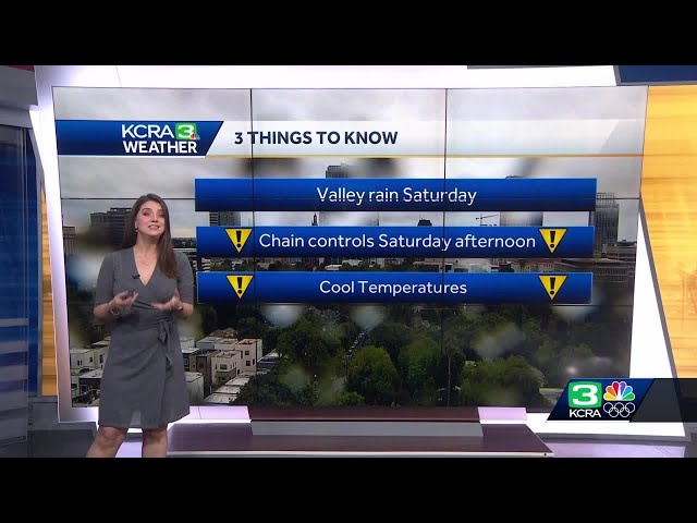 Northern California Forecast | Rain begins falling on Saturday morning