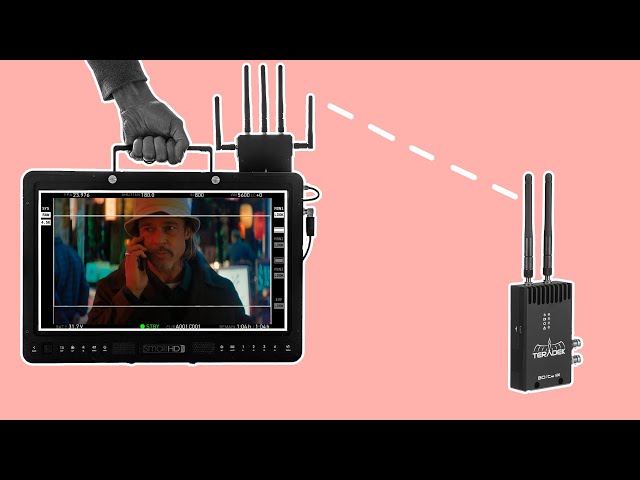 How Filmmakers Use Wireless Video Transmission #Shorts