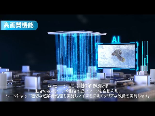 AIモーション別超解像処理_ハイセンス４K液晶テレビU8FGシリーズ【新発売】