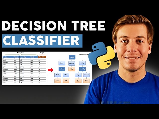 How to Build Your First Decision Tree in Python (scikit-learn)