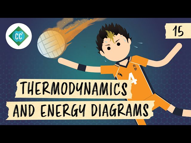 Thermodynamics and Energy Diagrams: Crash Course Organic Chemistry #15