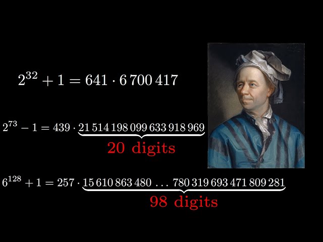 How Euler Factored 4,294,967,297 (and Other Massive Numbers)