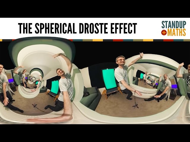 The Spherical Droste Effect, with added twist and recursion.
