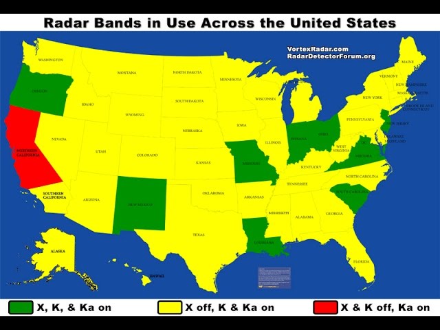 What Radar Bands are In Use in Each State?