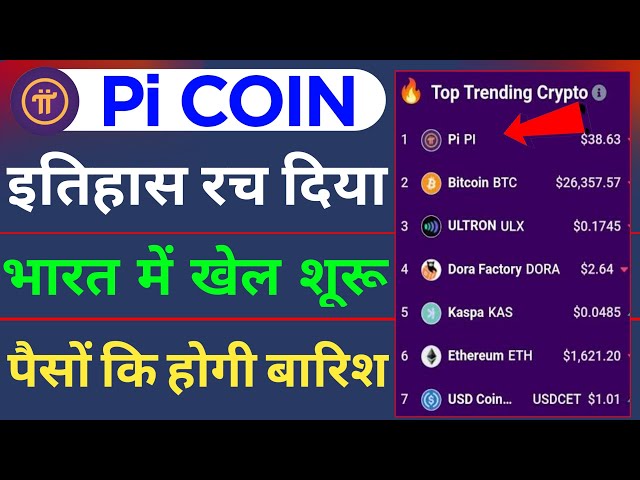 Pi Network New Update | Pi Coin Withdrawal | Pi Network Withdrawal Process | Pi Coin Sell |