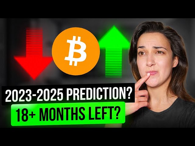 When Next Crypto Bull Cycle? 💥📈 18+ Months to Buy Bitcoin?! ⏳ (My 2023-2025 Market Predictions 🔮)