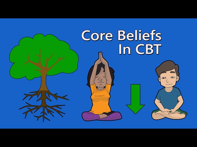 Core Beliefs, Rules and Assumptions in CBT