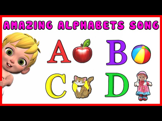 Learn A to Z Alphabets | A for Apple | ABC Alphabet Song | ABCD Poem | ABCDEFGHIJKLMNOPQRSTUVWXYZ