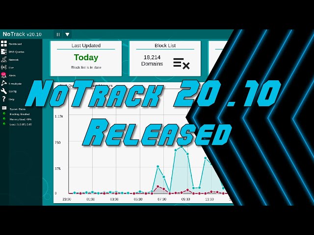 NoTrack 20.10 Finally Released