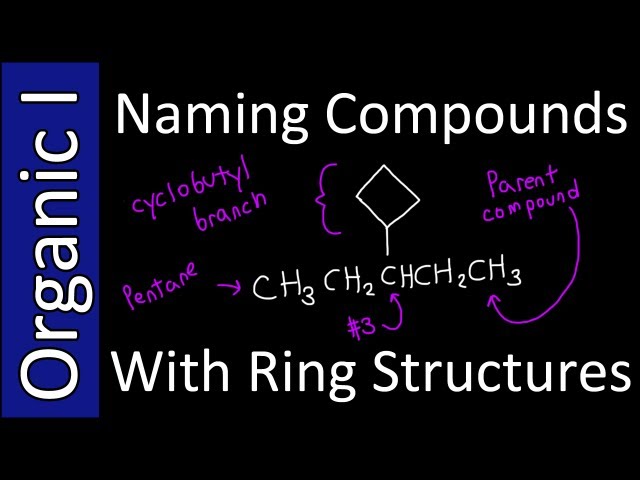 Naming Compounds with Ring Branches (IUPAC Style) - Organic Chemistry I