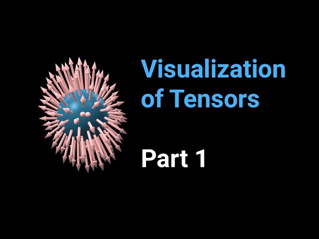 Visualization of tensors  - part 1