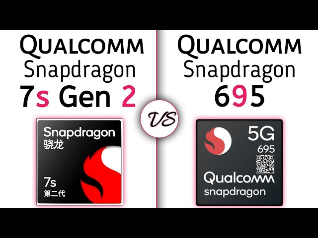 Snapdragon 7s Gen 2 vs Snapdragon 695 | Comparison Battle
