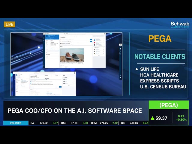 Pega (PEGA) COO/CFO on Blueprint A.I. Product