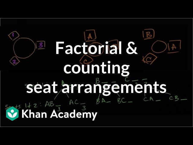 Factorial and counting seat arrangements | Probability and Statistics | Khan Academy