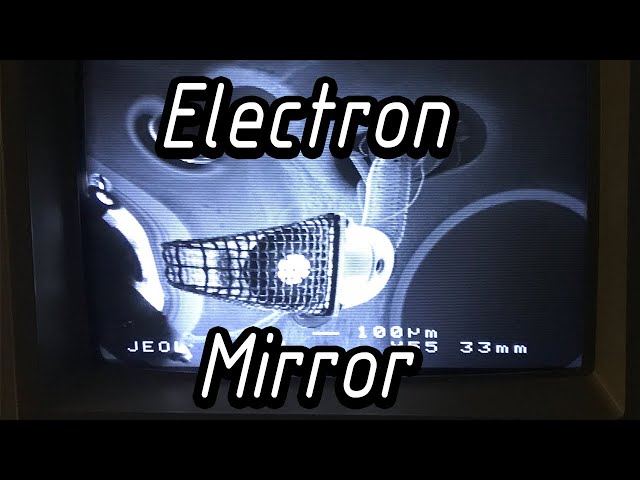 High energy particle mirror