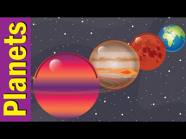 Planets & Solar System for Kids | Learn Planet Names | Fun Kids English