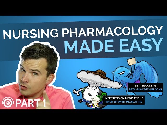Pharmacology Made Easy - Drug Endings (Part 1) | Picmonic Nursing Webinar